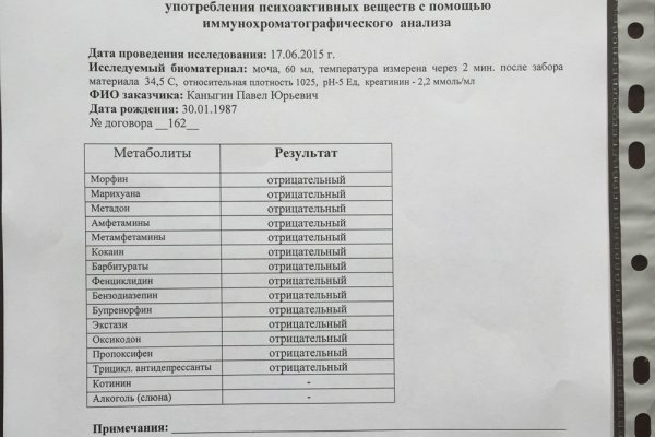 Кракен даркнет 2krnmarket