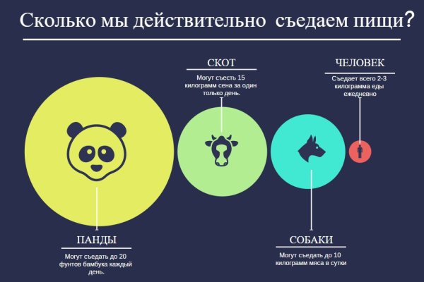 Кракен мага