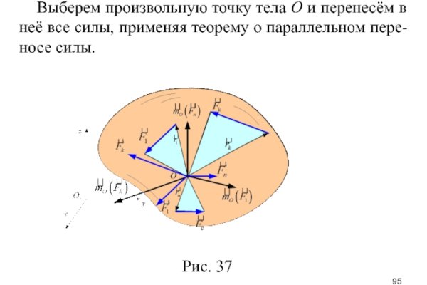 Кракен маркет зайти