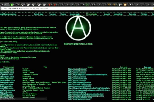 Даркнет площадки
