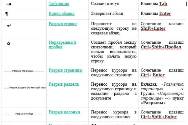 Кракен браузер ссылка