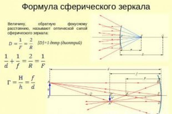 Кракен дарк шоп