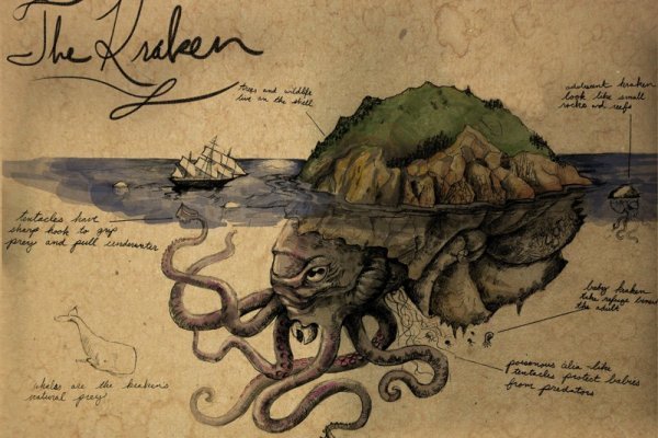 Актуальное зеркало kraken